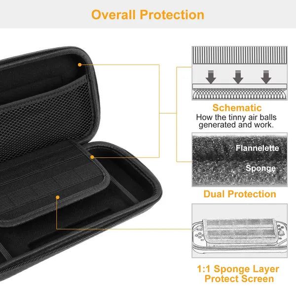 Hard EVA Carry Case for Handheld Game Consoles
