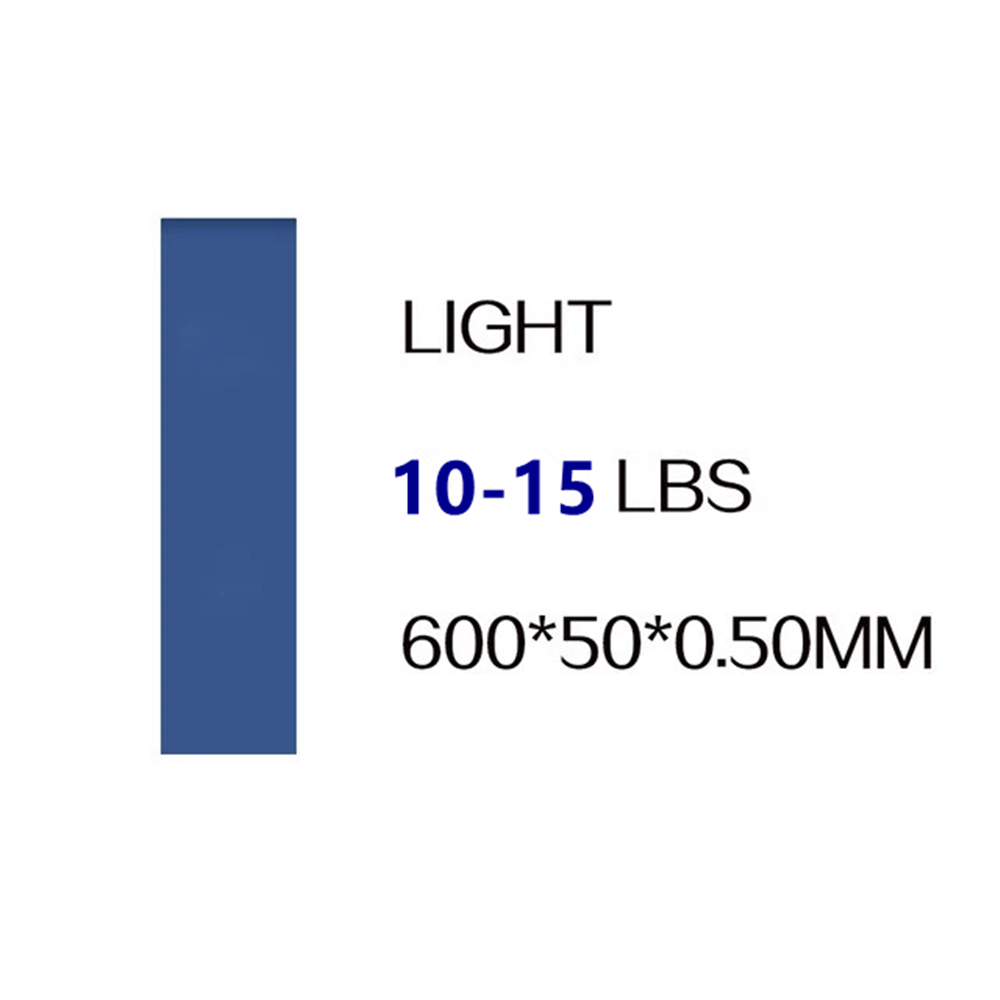 Resistance Loop Bands (Set of 5)