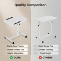 Small Rolling Standing Desk (Height Adjustable)
