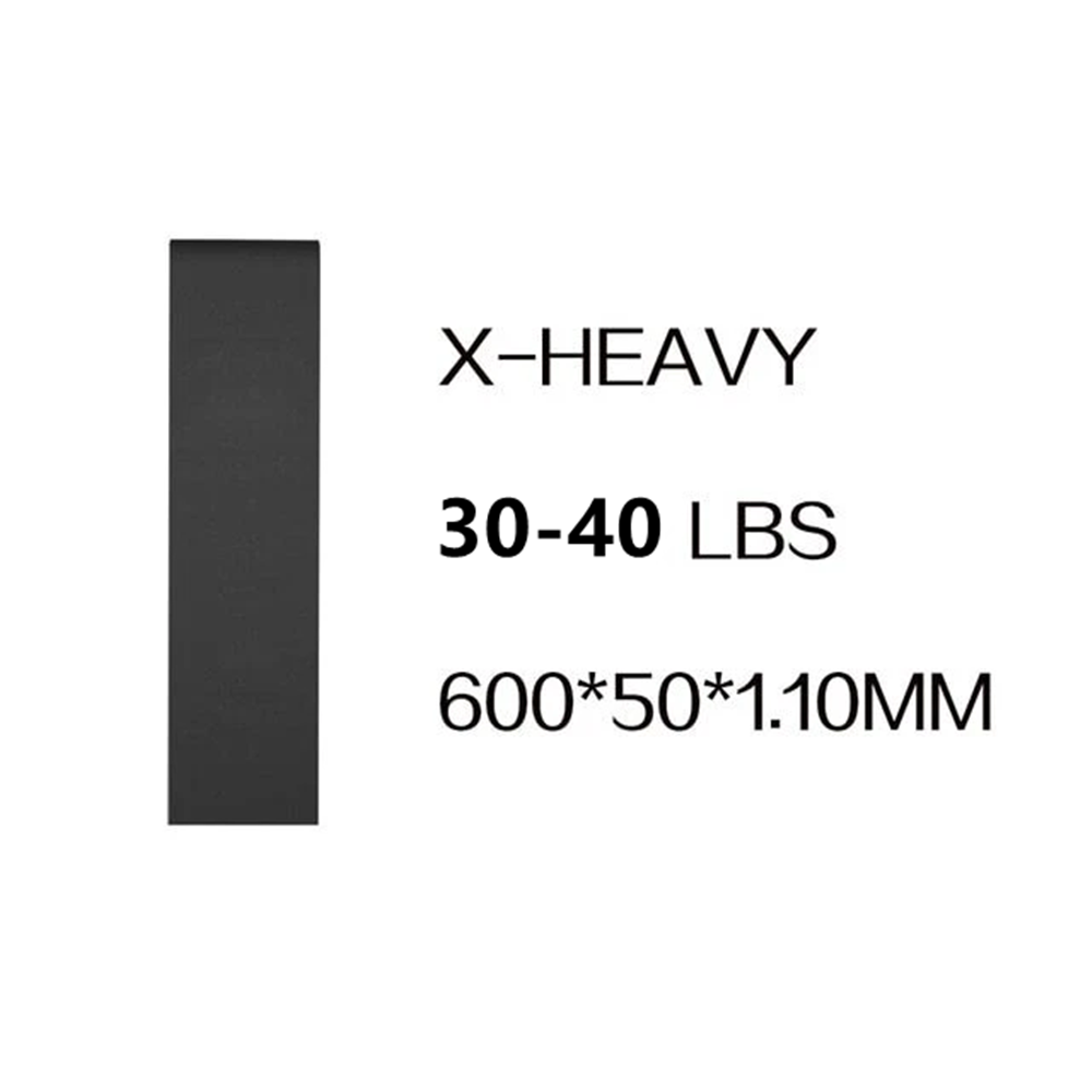 Resistance Loop Bands (Set of 5)